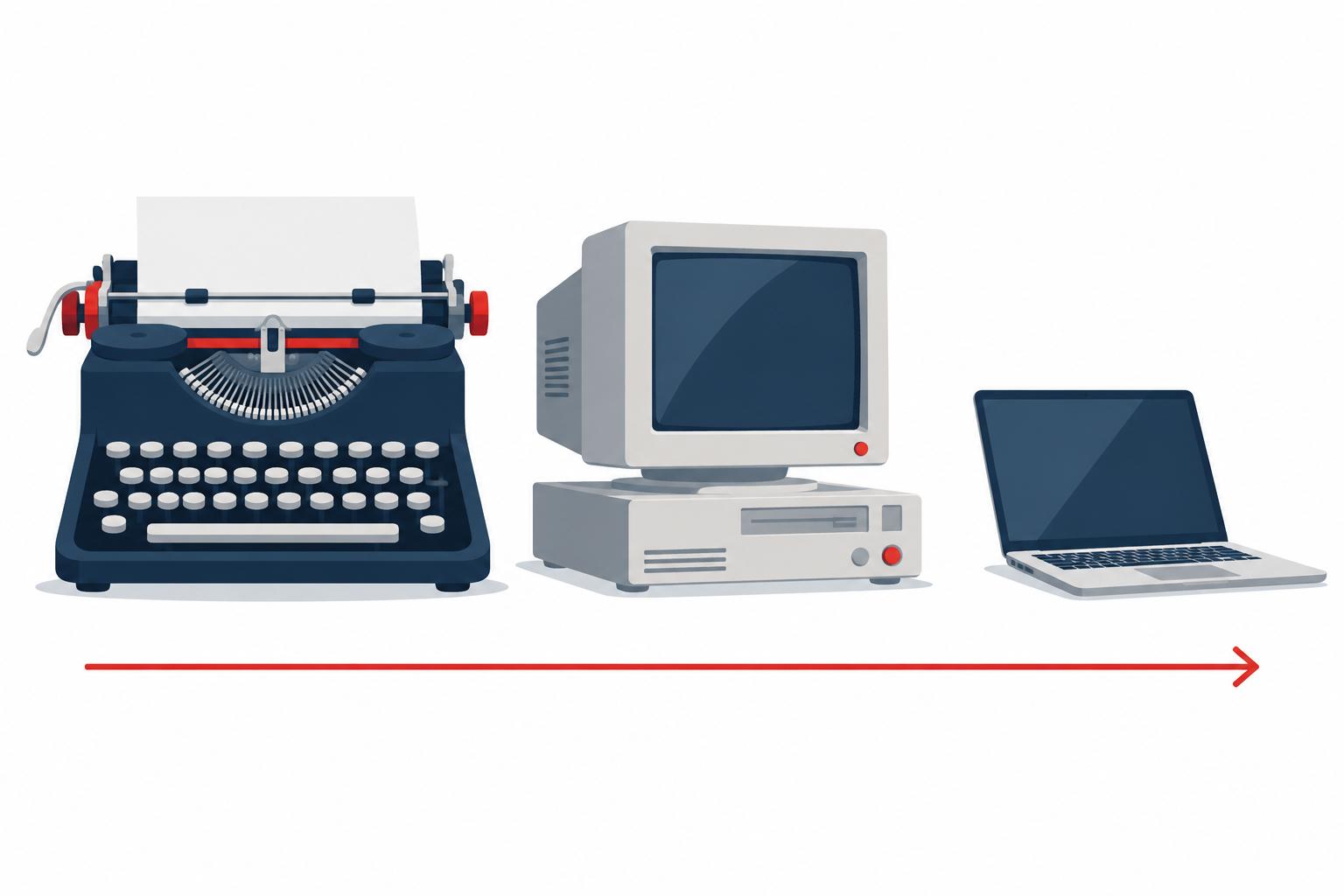 A typewriter, a CRT computer, and a modern laptop in sequence
