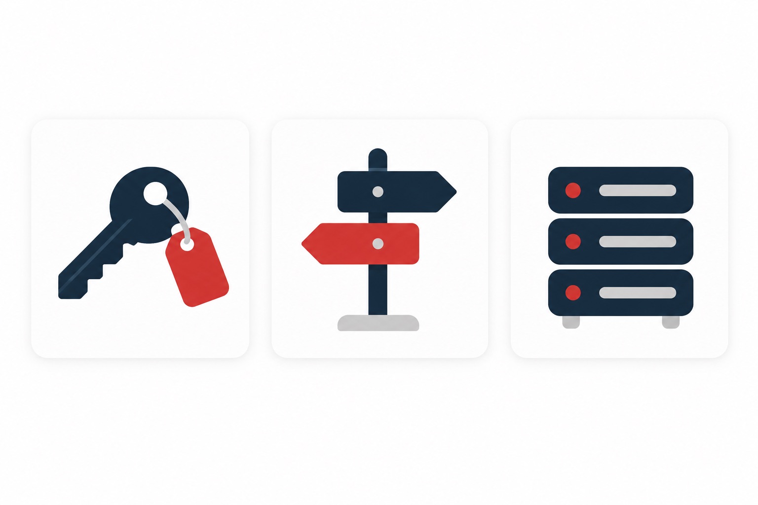 Domain registration, DNS, and hosting as three separate boxes